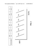 HYBRID ARQ SCHEMES WITH SOFT COMBINING IN VARIABLE RATE PACKET DATA APPLICATIONS diagram and image