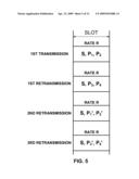 HYBRID ARQ SCHEMES WITH SOFT COMBINING IN VARIABLE RATE PACKET DATA APPLICATIONS diagram and image