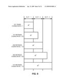 HYBRID ARQ SCHEMES WITH SOFT COMBINING IN VARIABLE RATE PACKET DATA APPLICATIONS diagram and image