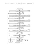 HYBRID ARQ SCHEMES WITH SOFT COMBINING IN VARIABLE RATE PACKET DATA APPLICATIONS diagram and image