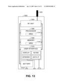 HYBRID ARQ SCHEMES WITH SOFT COMBINING IN VARIABLE RATE PACKET DATA APPLICATIONS diagram and image