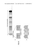 RADIO RESOURCE ASSIGNMENT METHOD FOR PHYSICAL CHANNEL IN UPLINK, AND TRANSMITTER FOR MOBILE APPARATUSES diagram and image