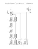 Arrangement and Method for Dual Mode Operation in a Communication System Terminal diagram and image