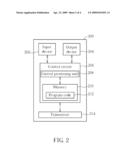 Method and Apparatus of Handling Data Decryption for a Packet Data Convergence Protocol Layer in a Wireless Communication System diagram and image