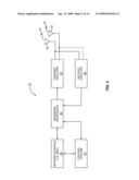 SOFT HANDOFF FOR OFDM diagram and image