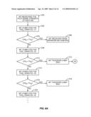 SOFT HANDOFF FOR OFDM diagram and image