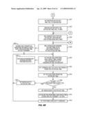 SOFT HANDOFF FOR OFDM diagram and image