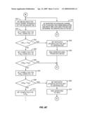 SOFT HANDOFF FOR OFDM diagram and image