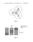 SOFT HANDOFF FOR OFDM diagram and image