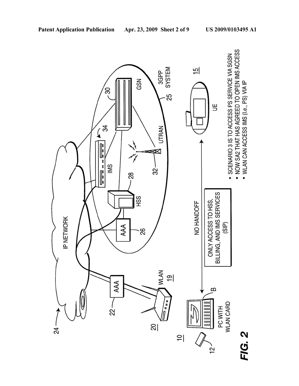 METHOD AND SYSTEM FOR USER INITIATED INTER-DEVICE, INTER-SYSTEM, AND INTER-INTERNET PROTOCOL ADDRESS HANDOFF - diagram, schematic, and image 03