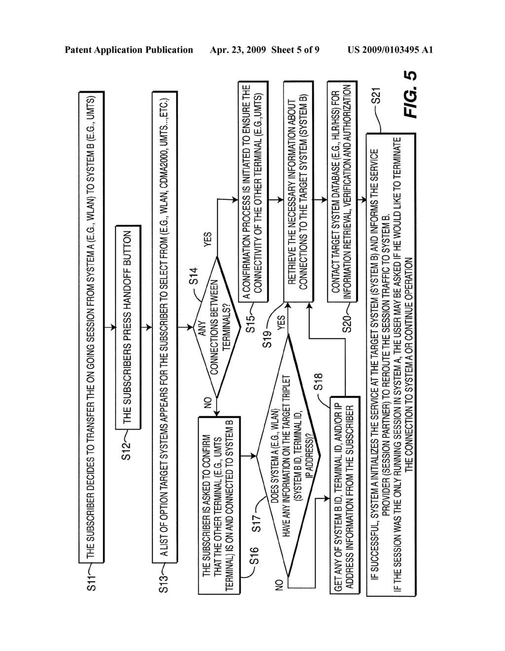 METHOD AND SYSTEM FOR USER INITIATED INTER-DEVICE, INTER-SYSTEM, AND INTER-INTERNET PROTOCOL ADDRESS HANDOFF - diagram, schematic, and image 06
