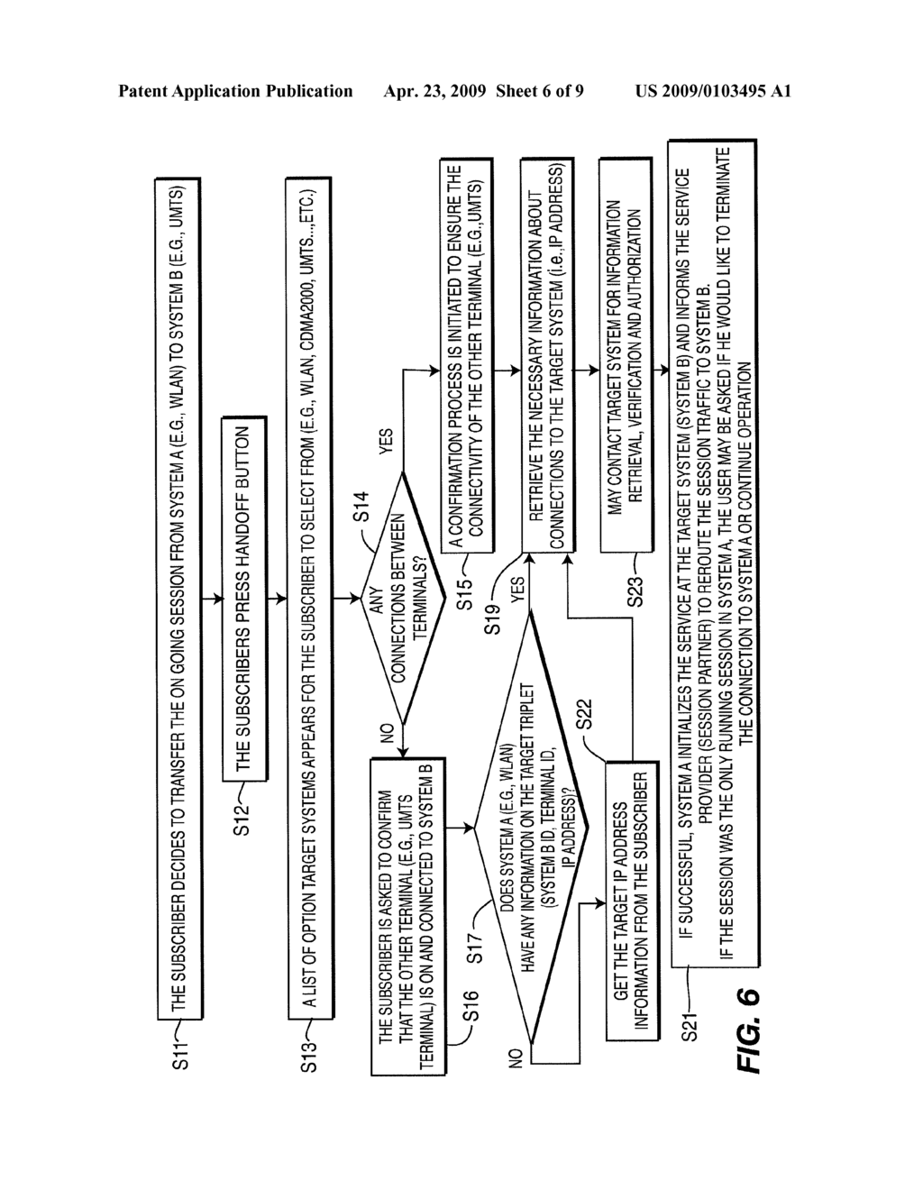 METHOD AND SYSTEM FOR USER INITIATED INTER-DEVICE, INTER-SYSTEM, AND INTER-INTERNET PROTOCOL ADDRESS HANDOFF - diagram, schematic, and image 07