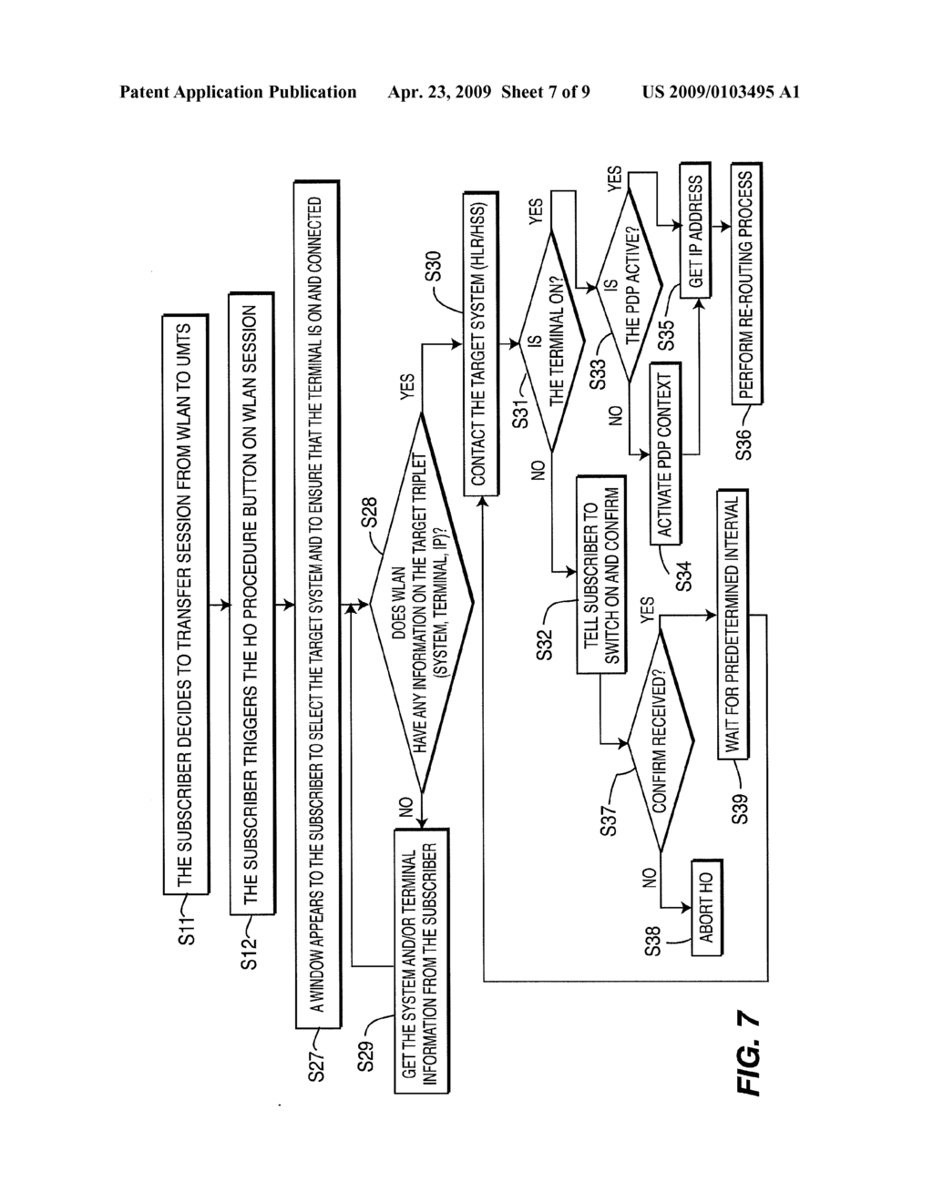 METHOD AND SYSTEM FOR USER INITIATED INTER-DEVICE, INTER-SYSTEM, AND INTER-INTERNET PROTOCOL ADDRESS HANDOFF - diagram, schematic, and image 08