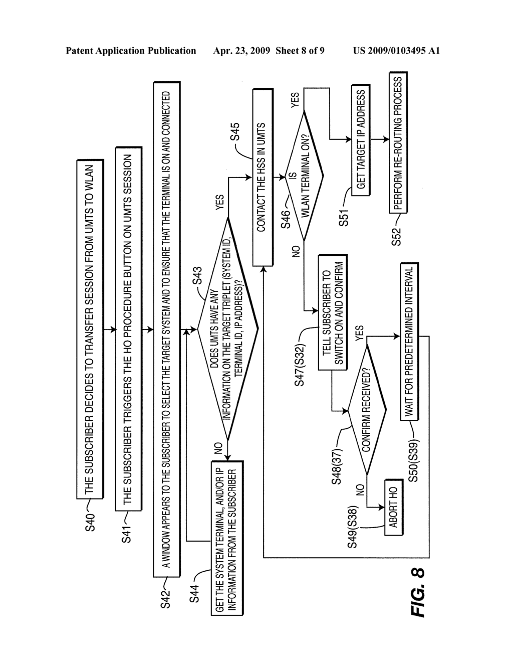 METHOD AND SYSTEM FOR USER INITIATED INTER-DEVICE, INTER-SYSTEM, AND INTER-INTERNET PROTOCOL ADDRESS HANDOFF - diagram, schematic, and image 09