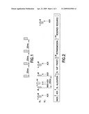 Re-transmission capability in semi-persistent transmission diagram and image