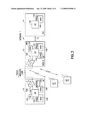 Re-transmission capability in semi-persistent transmission diagram and image