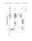 Multiplexed Communication System and Multiplexed Communication Method diagram and image