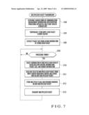 Multiplexed Communication System and Multiplexed Communication Method diagram and image