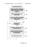 Multiplexed Communication System and Multiplexed Communication Method diagram and image