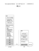 METHOD OF PERFORMING POLLING PROCEDURE IN A WIRELESS COMMUNICATION SYSTEM diagram and image