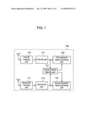 SYNCHRONIZATION DETECTING CIRCUIT AND MULTIMODE WIRELESS COMMUNICATION APPARATUS diagram and image