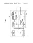 SYNCHRONIZATION DETECTING CIRCUIT AND MULTIMODE WIRELESS COMMUNICATION APPARATUS diagram and image