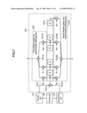 SYNCHRONIZATION DETECTING CIRCUIT AND MULTIMODE WIRELESS COMMUNICATION APPARATUS diagram and image