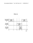 SYNCHRONIZATION DETECTING CIRCUIT AND MULTIMODE WIRELESS COMMUNICATION APPARATUS diagram and image