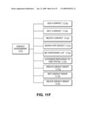 TELECOMMUNICATION AND MULTIMEDIA MANAGEMENT METHOD AND APPARATUS diagram and image