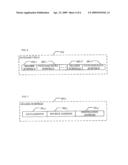 Efficiency Improvement For Shared Communications Networks diagram and image