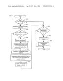 Efficiency Improvement For Shared Communications Networks diagram and image