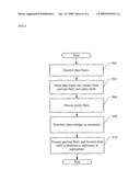 Efficiency Improvement For Shared Communications Networks diagram and image