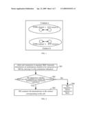 METHOD, SYSTEM AND DEVICE FOR INSTRUCTING MEDIA GATEWAY TO SET UP TERMINATION CONNECTIONS diagram and image