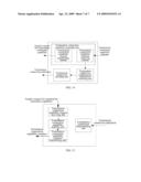 METHOD, SYSTEM AND DEVICE FOR INSTRUCTING MEDIA GATEWAY TO SET UP TERMINATION CONNECTIONS diagram and image