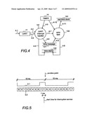 Time Synchronization in Serial Communications diagram and image