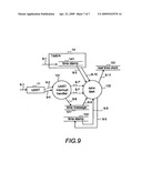 Time Synchronization in Serial Communications diagram and image