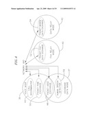 Voice and Data Exchange Over a Packet Based Network With DTMF diagram and image