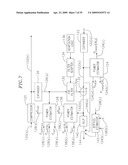 Voice and Data Exchange Over a Packet Based Network With DTMF diagram and image