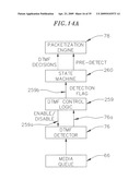 Voice and Data Exchange Over a Packet Based Network With DTMF diagram and image