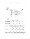 Device and method for transmitting/receiving pulse signal diagram and image