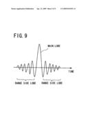 Device and method for transmitting/receiving pulse signal diagram and image