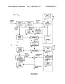 Overcomplete basis transform-based motion residual frame coding method and apparatus for video compression diagram and image