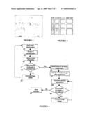 Overcomplete basis transform-based motion residual frame coding method and apparatus for video compression diagram and image