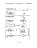 Overcomplete basis transform-based motion residual frame coding method and apparatus for video compression diagram and image