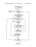 Overcomplete basis transform-based motion residual frame coding method and apparatus for video compression diagram and image