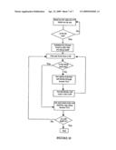 Overcomplete basis transform-based motion residual frame coding method and apparatus for video compression diagram and image