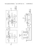 Method and Apparatus for On-Chip Voltage Controlled Oscillator Function diagram and image