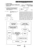 Method and system for increasing transmission speed of wired or wireless signals while minimizing the bit error rate diagram and image