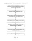 Digital Broadcast Signaling Metadata diagram and image