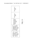 Digital Broadcast Signaling Metadata diagram and image